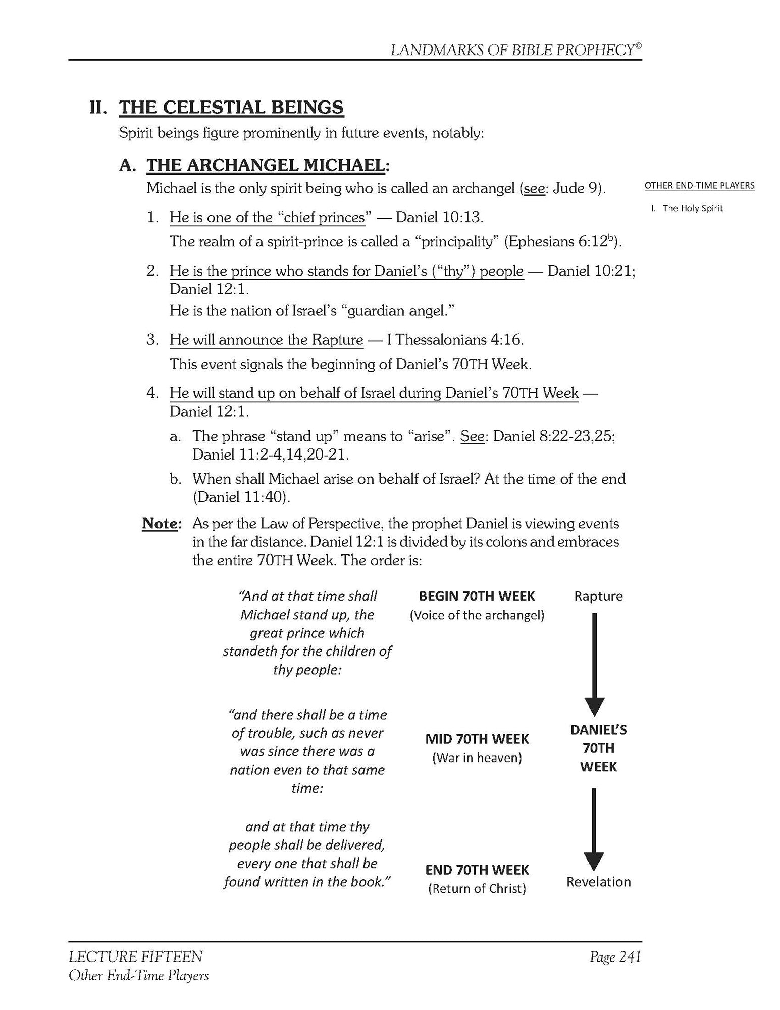 Bible Prophecy