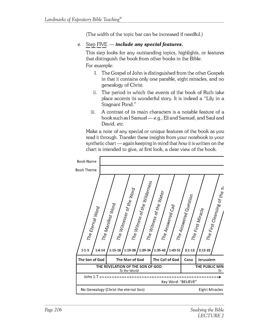 Expository Bible Teaching